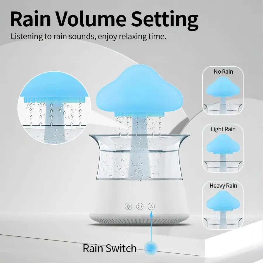 Relax Cloud Ultrasonic Aromatherapy Diffuser & Colorful Humidifier Lamp - Transform Your Space with Peaceful Scents and Soothing Ambiance