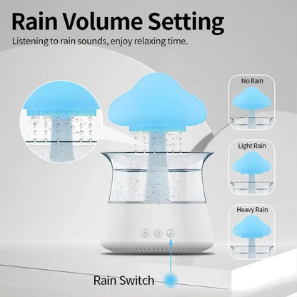 Relax Cloud Ultrasonic Aromatherapy Diffuser & Colorful Humidifier Lamp - Transform Your Space with Peaceful Scents and Soothing Ambiance