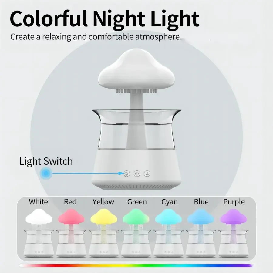 Relax Cloud Ultrasonic Aromatherapy Diffuser & Colorful Humidifier Lamp - Transform Your Space with Peaceful Scents and Soothing Ambiance